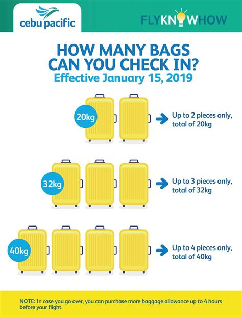 philippine airline baggage restrictions.